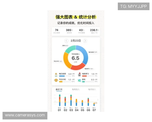 乐动体育app安全保障措施，保障用户信息与资金安全的详细说明
