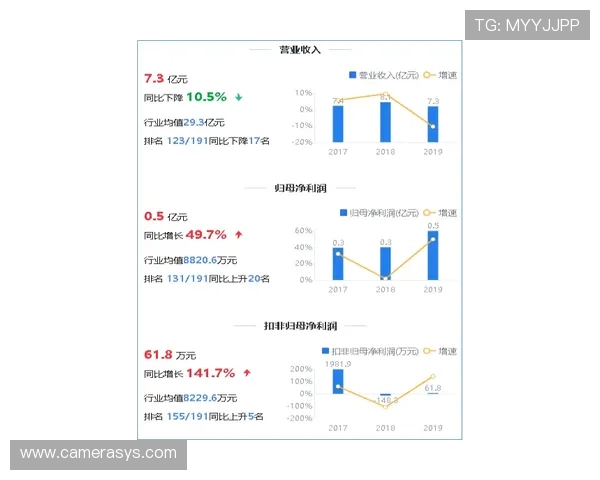 博天堂足球软件分析如何帮助用户科学制定投注策略提升盈利能力